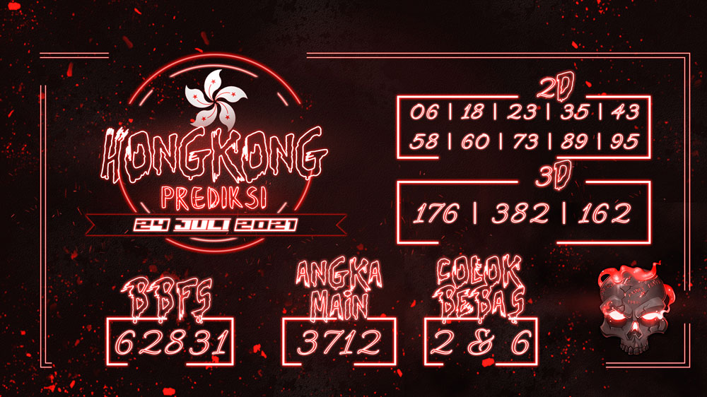 Prediksi Hongkong Jitu Hari Ini