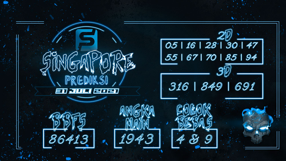 Prediksi Singapura Jitu Hari Ini