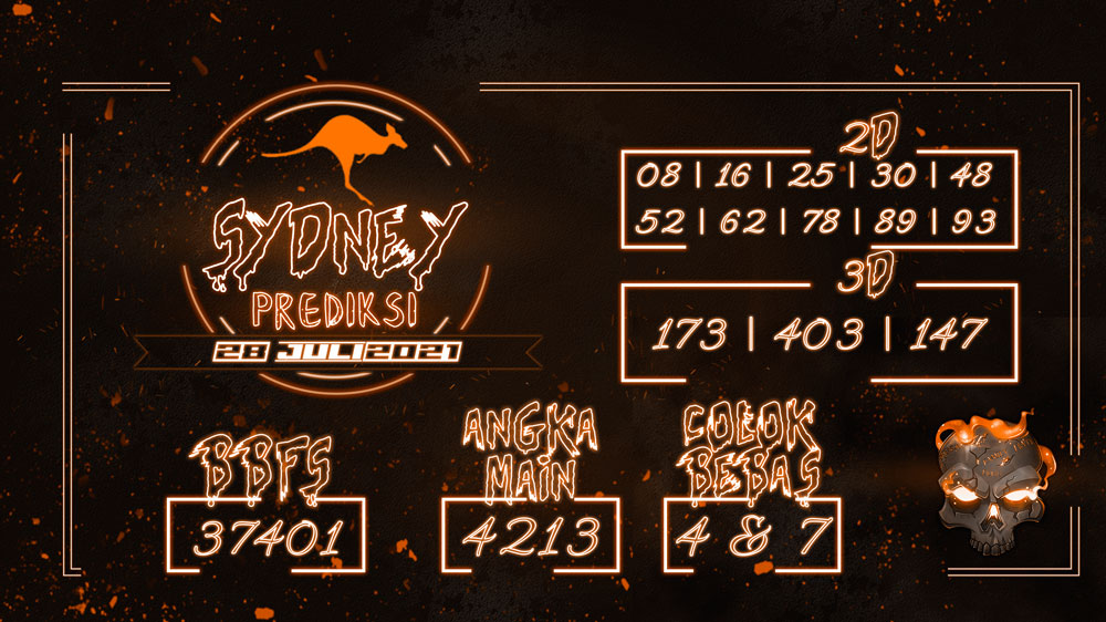 Bocoran Jitu Prediksi Sydney Rabu