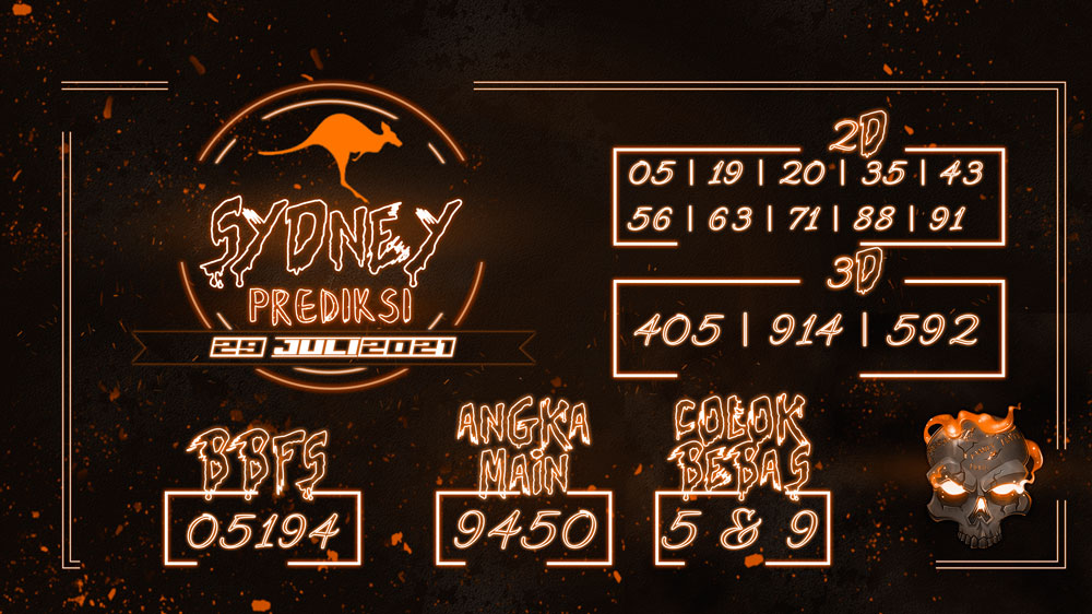 Kode Jitu Prediksi Sydney Hari Ini