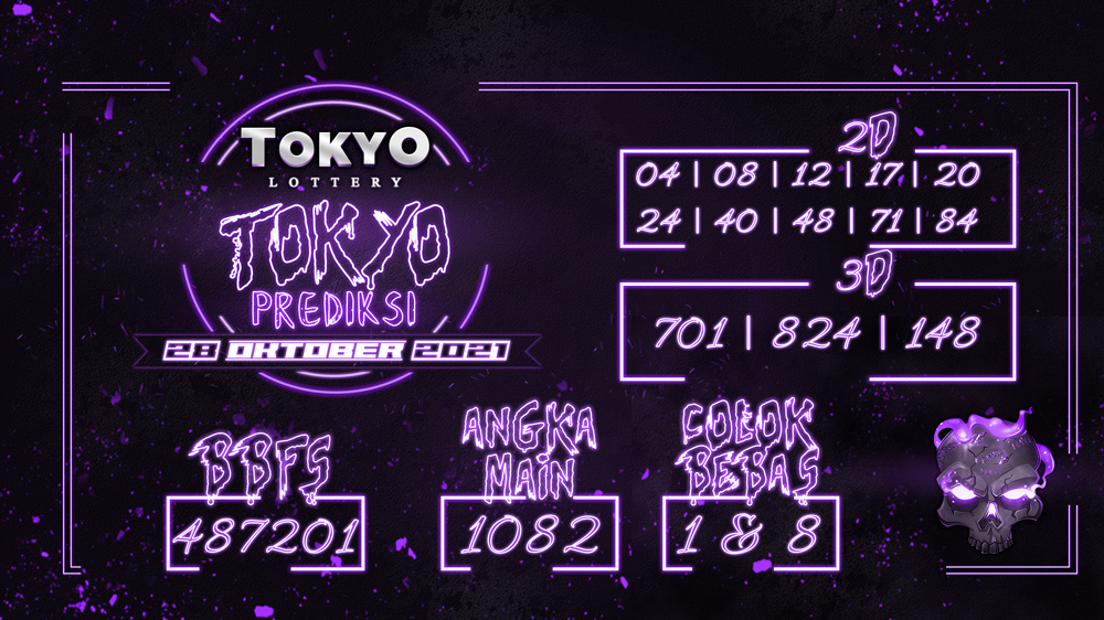 kode prediksi tokyo terjitu hari kamis