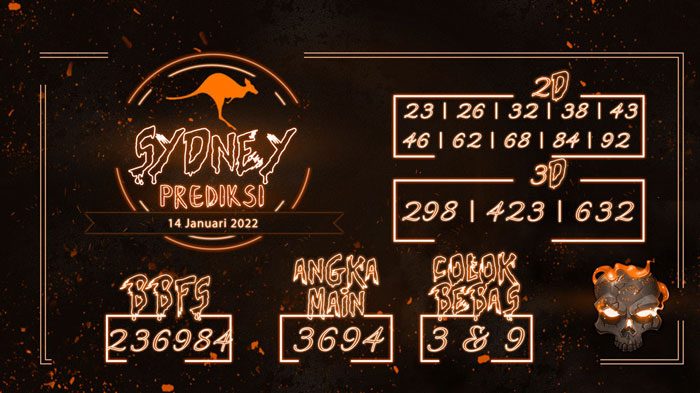 Angka Prediksi Sydney Terjitu Hari Jumat