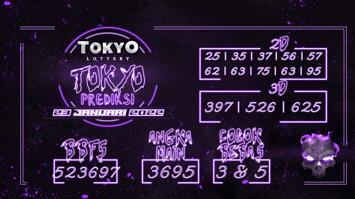 Angka Prediksi Tokyo Terjitu Hari Minggu