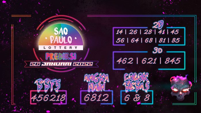 Angka Prediksi Sao Paulo Terjitu Hari Rabu