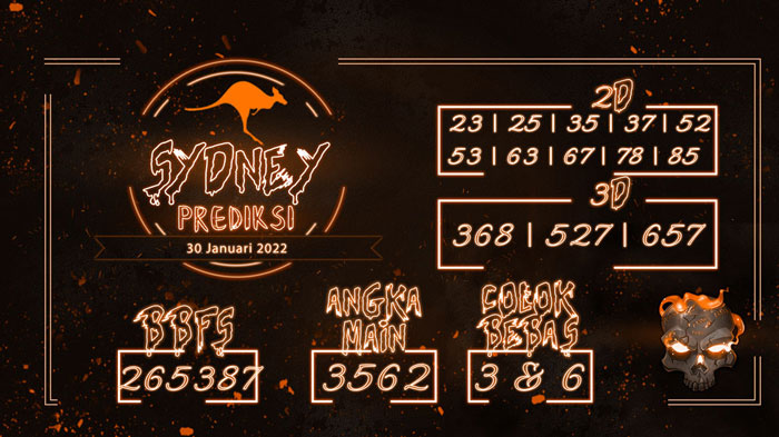 Angka Prediksi Sydney Terjitu Hari ini