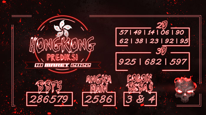 PREDIKSI HK TERJITU DAN TERAKURAT 4D