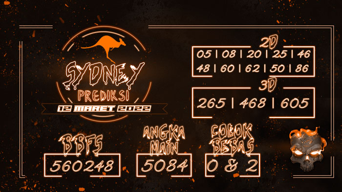 PREDIKSI SYDNEY TERJITU 4D SIANG INI