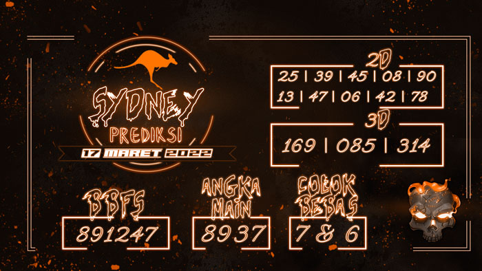 PREDIKSI SYDNEY TERJITU 4D SIANG INI