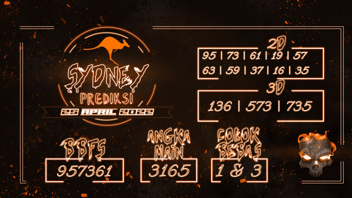 PREDIKSI SYDNEY TERJITU DAN TERAKURAT 4D HARI SENIN