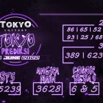 prediksi tokyo