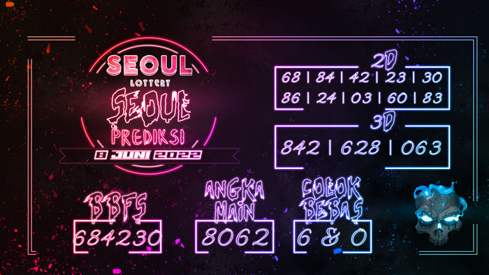 prediksi seoul