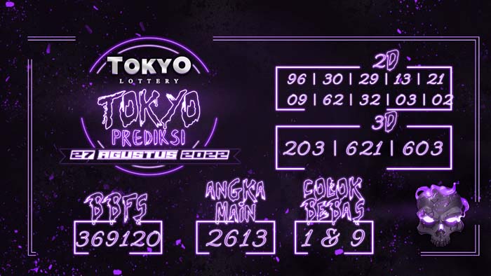 PREDIKSI TOKYO