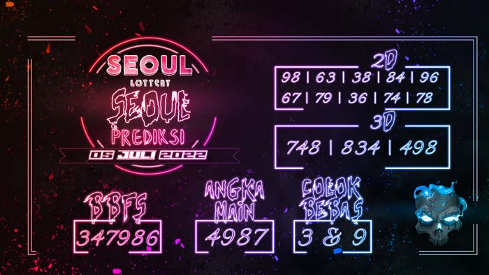 prediksi seoul