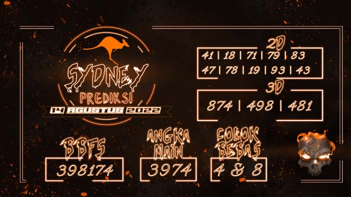 PREDIKSI SYDNEY