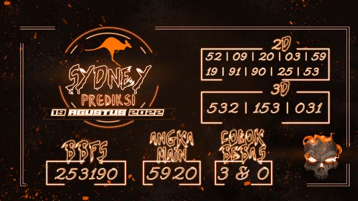 PREDIKSI SYDNEY