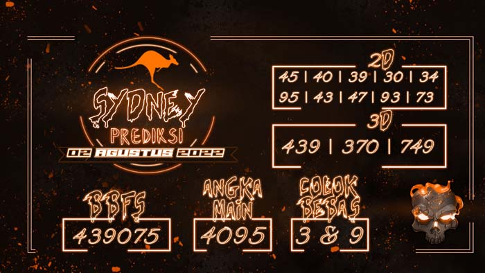 PREDIKSI SYDNEY