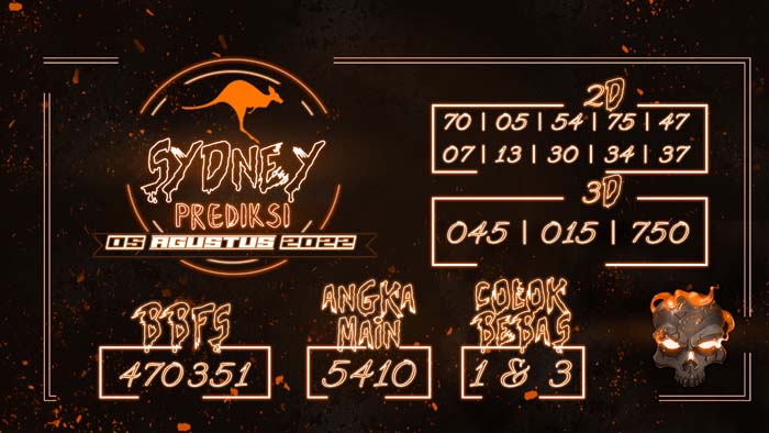PREDIKSI SYDNEY