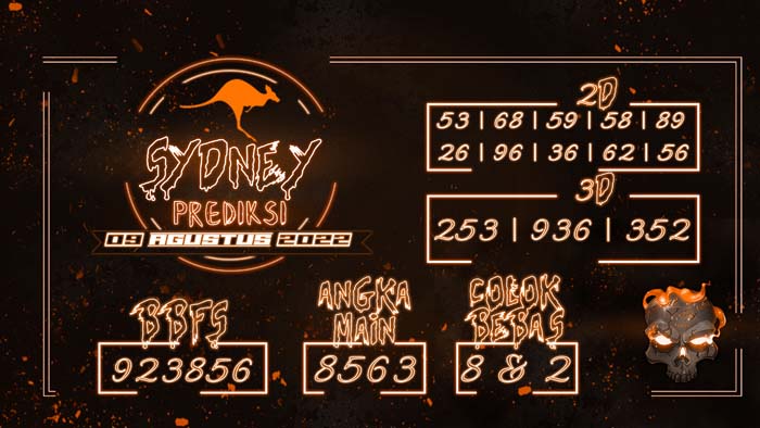 PREDIKSI SYDNEY