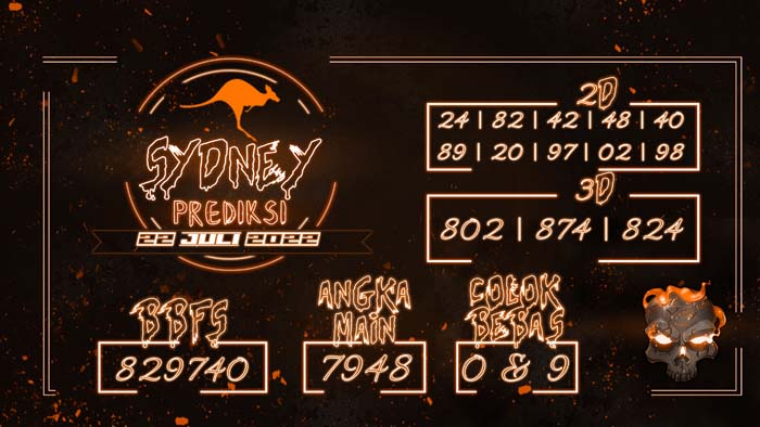 prediksi sydney