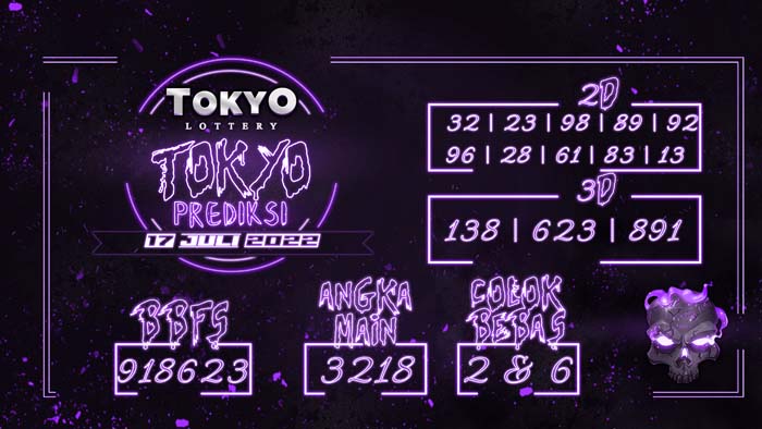prediksi tokyo
