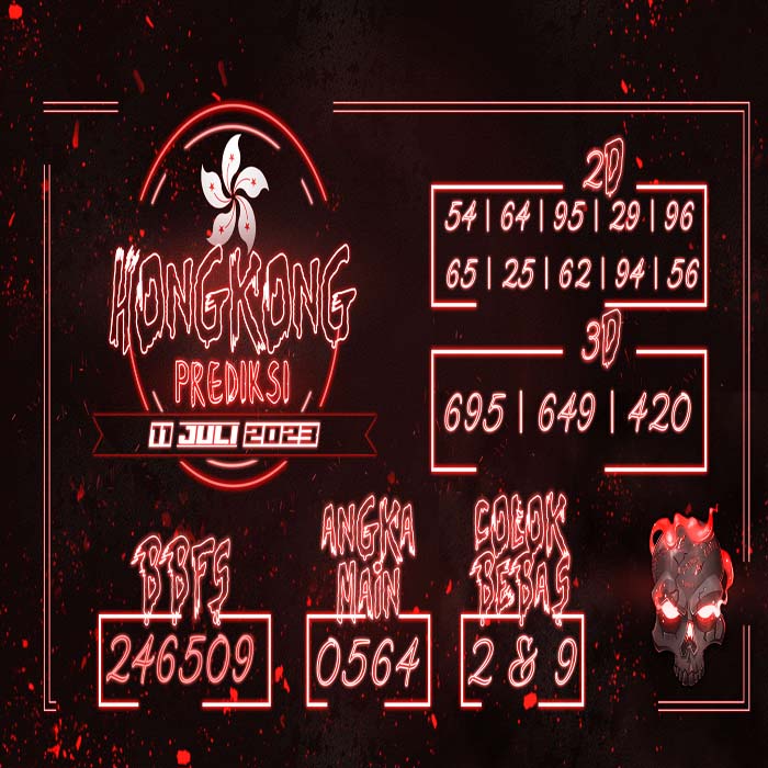 Prediksi Hongkong Terjitu