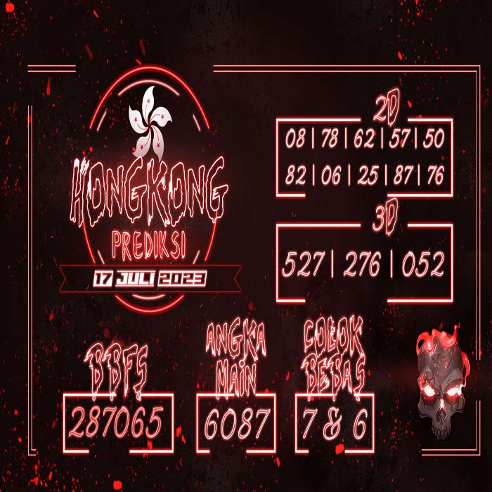 Prediksi Hongkong Terjitu