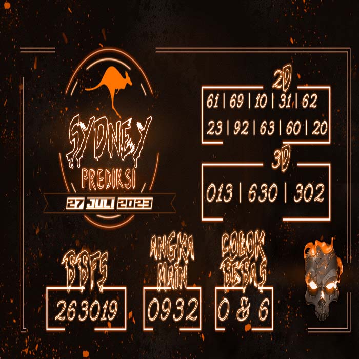 Prediksi Sydney Terjitu