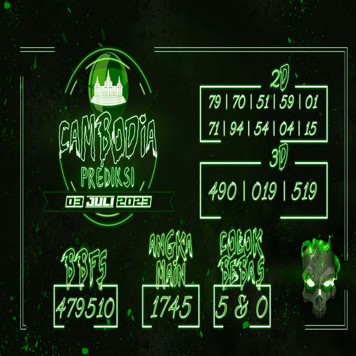 Prediksi Cambodia Terjitu