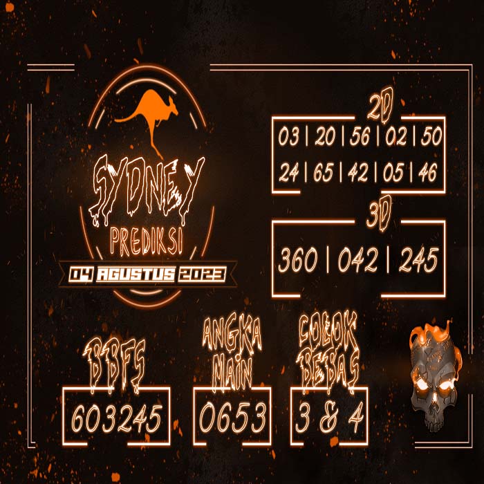 Prediksi Sydney Terjitu