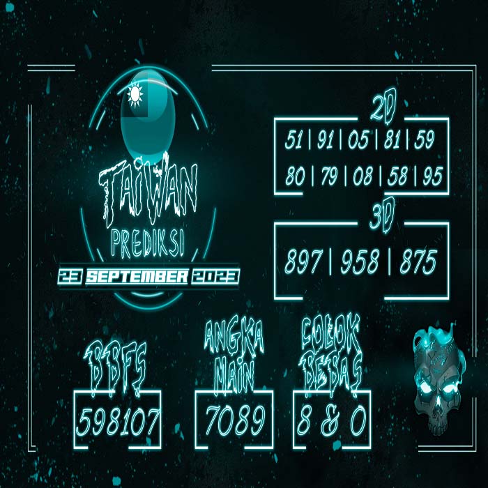 Prediksi Taiwan Terjitu