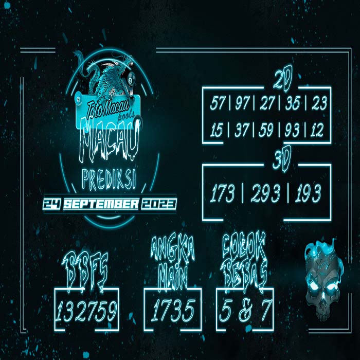 Prediksi Macau Terjitu