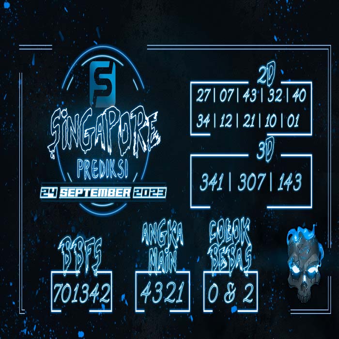 Prediksi Singapore Terjitu