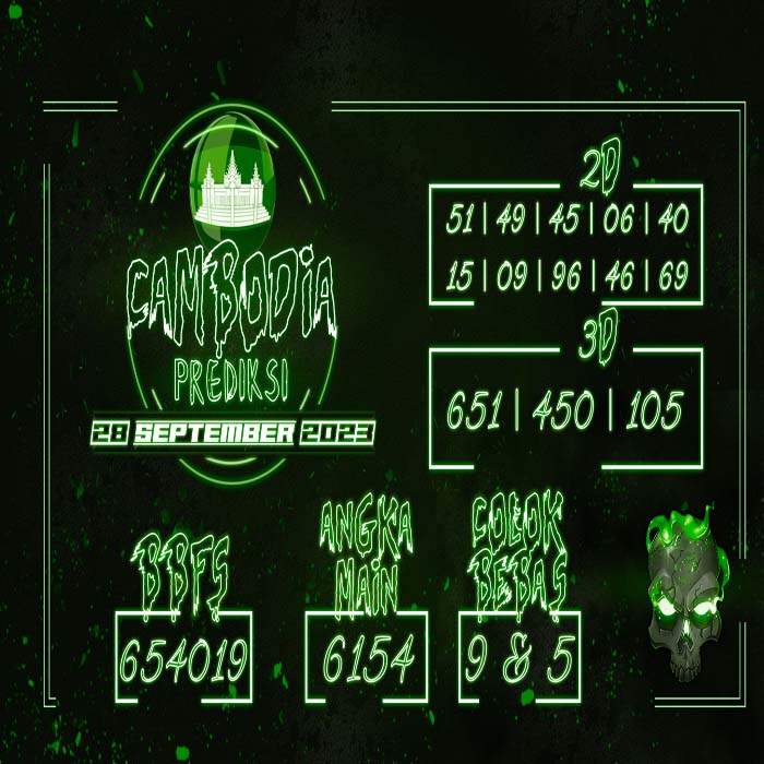 Prediksi Cambodia Terjitu
