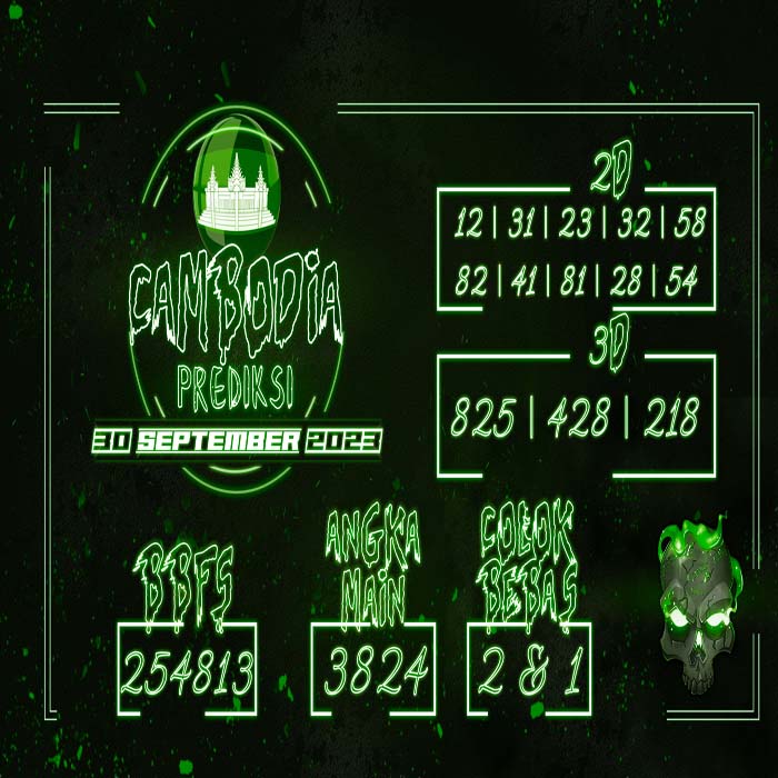 Prediksi Cambodia Terjitu