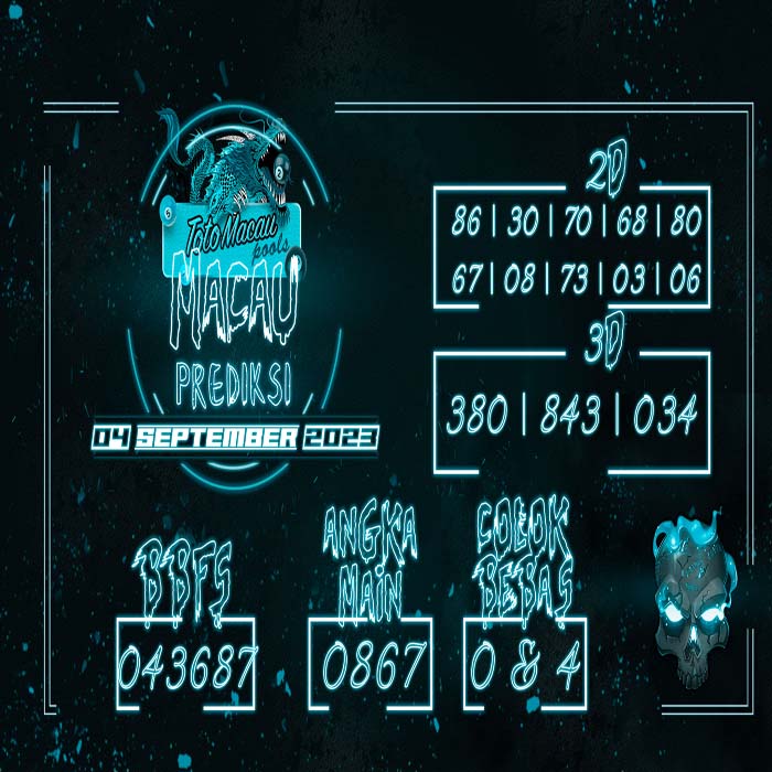 Prediksi Macau Terjitu