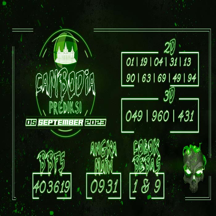 Prediksi Cambodia Terjitu