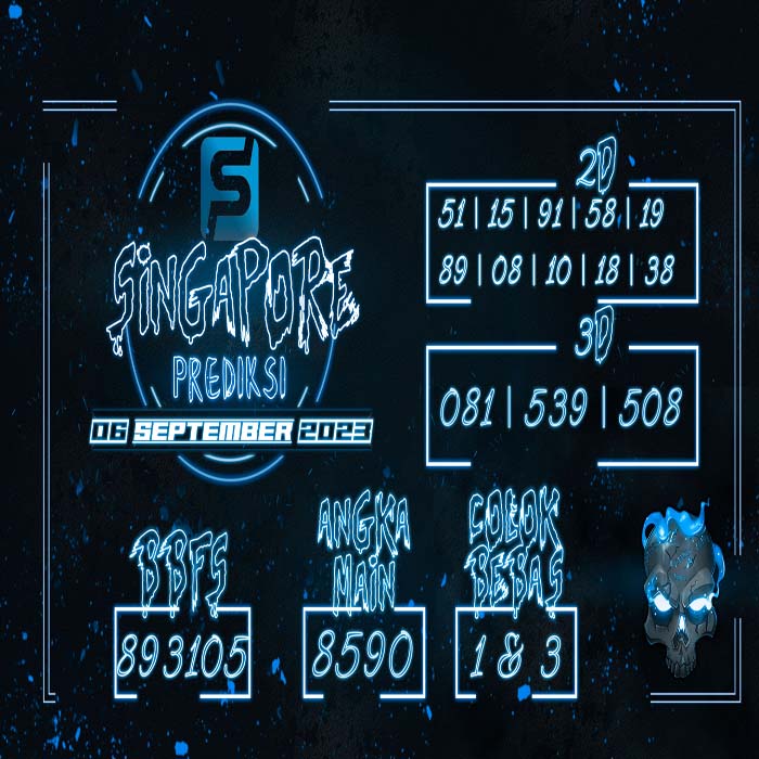 Prediksi Singapore Terjitu