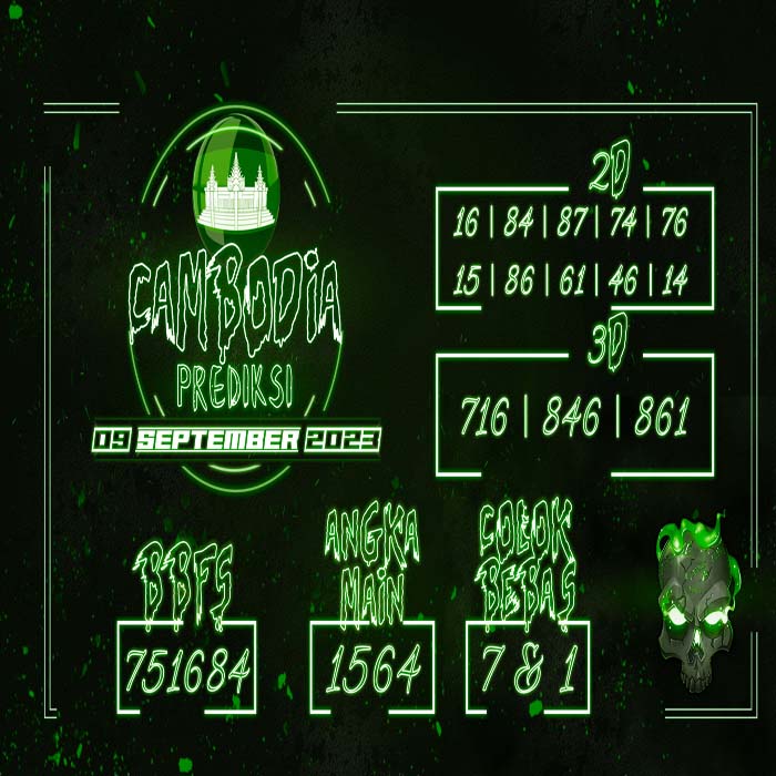 Prediksi Cambodia Terjitu