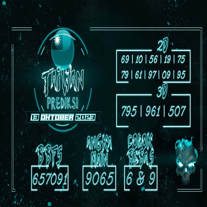 Prediksi Taiwan Hari Ini