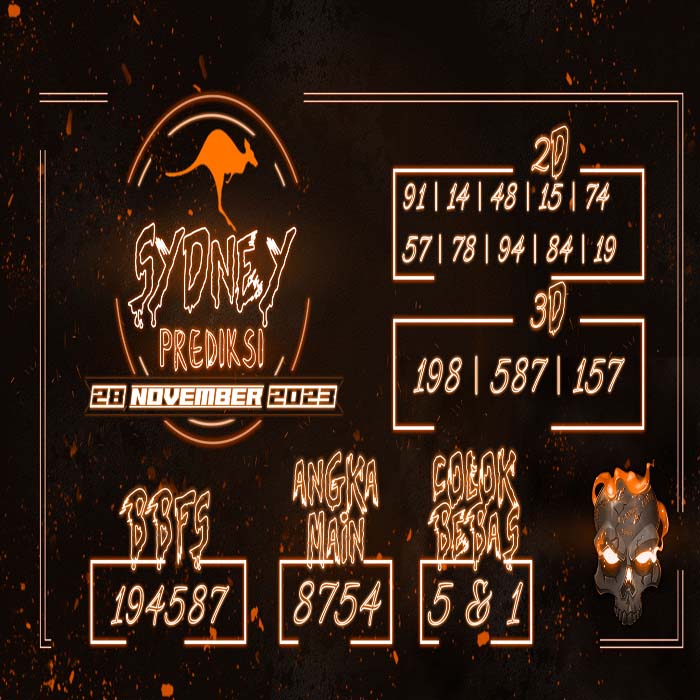 Prediksi Sydney Hari Ini