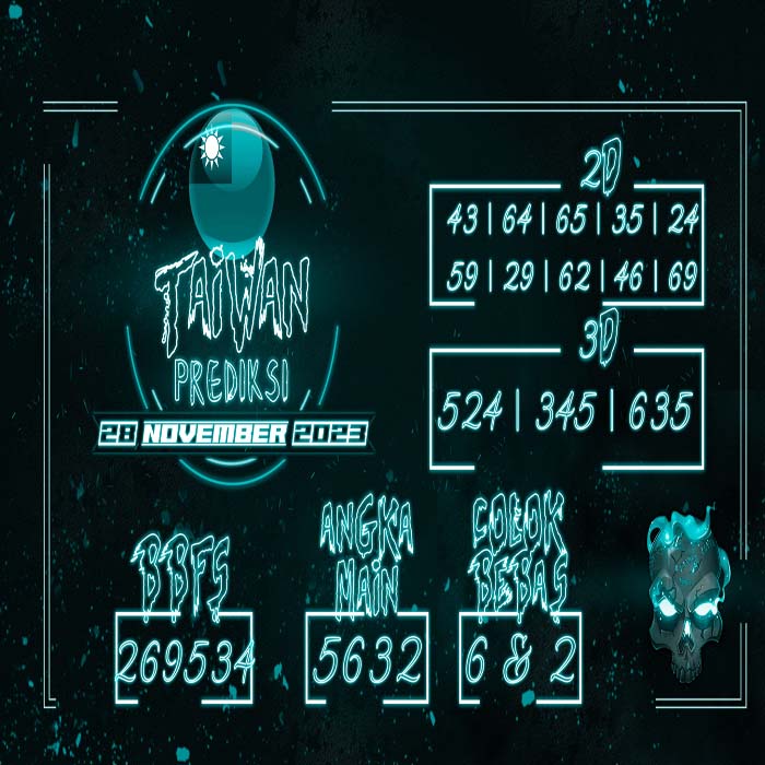 Prediksi Taiwan Hari Ini