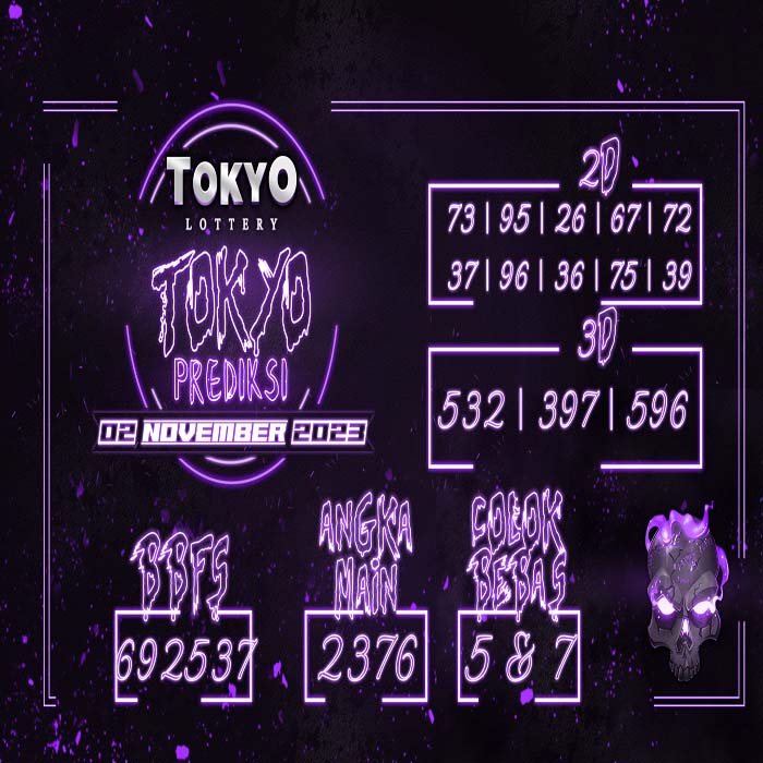 Prediksi Tokyo Hari Ini