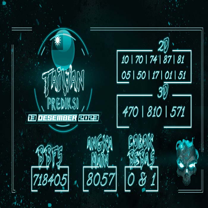 Prediksi Taiwan Hari Ini