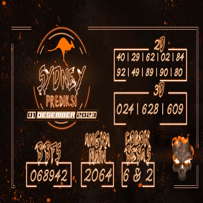 Prediksi Sydney Hari Ini