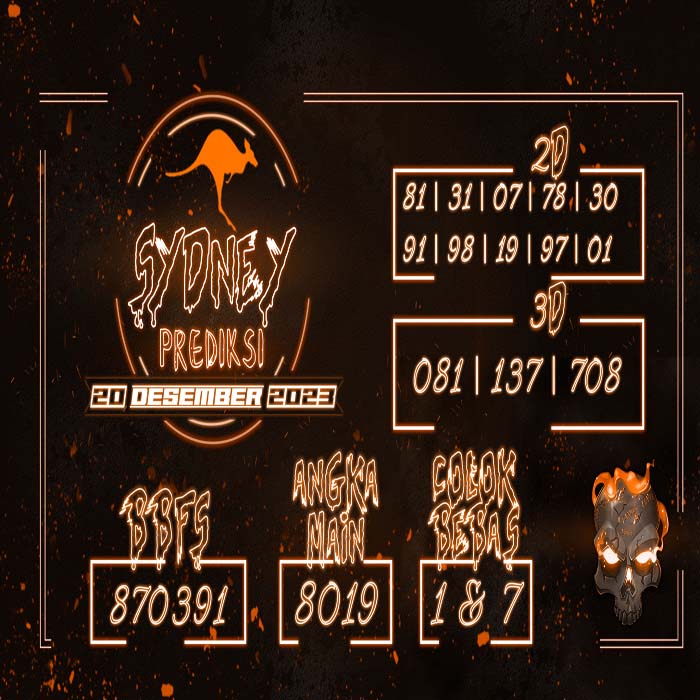 Prediksi Sydney Hari Ini