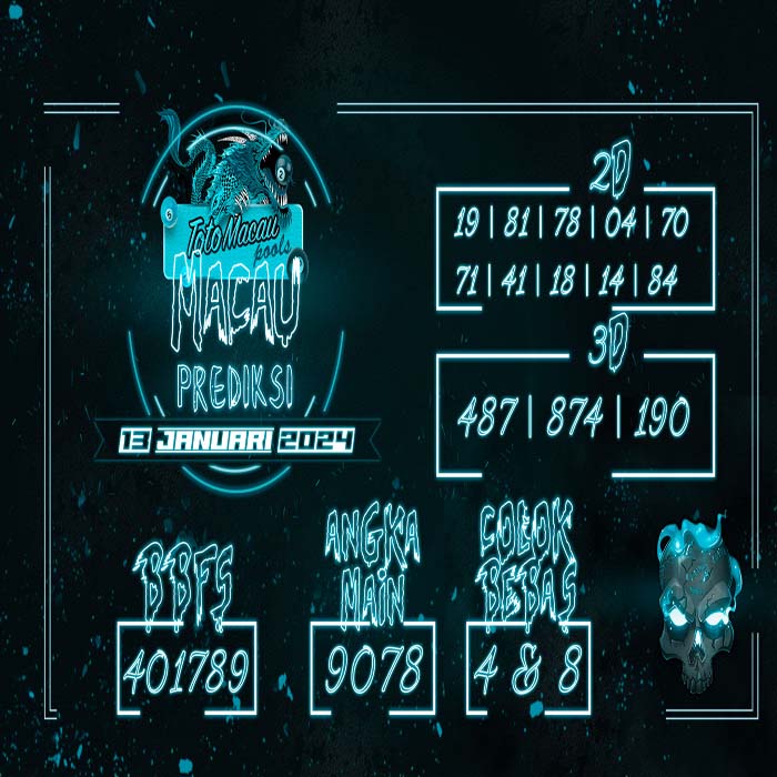 Prediksi Macau Hari Ini