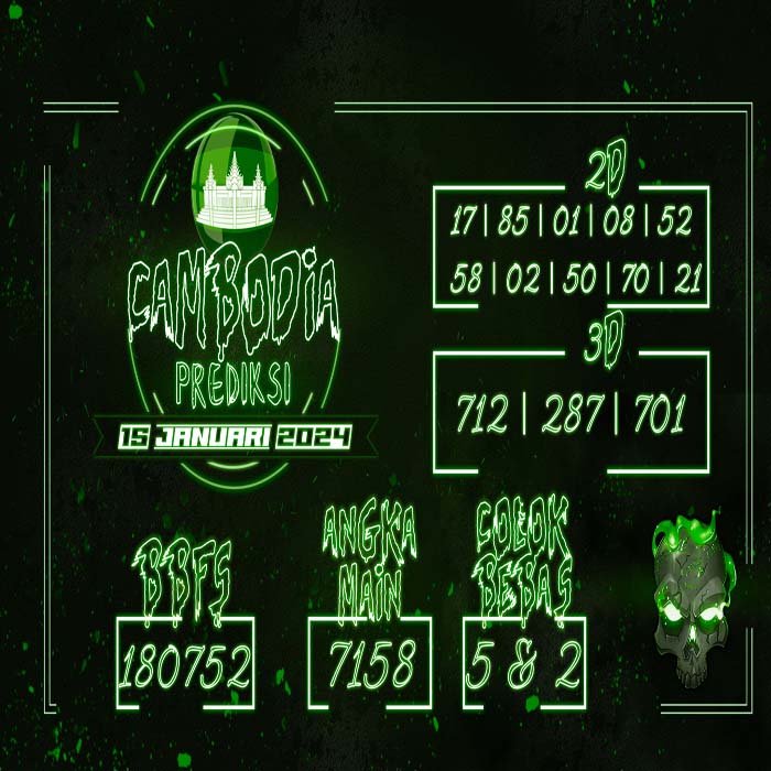 Prediksi Cambodia Hari Ini