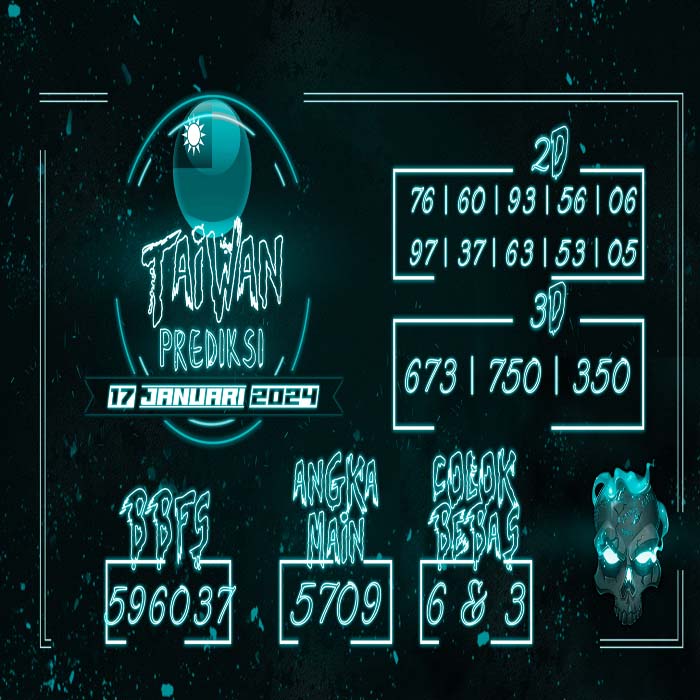 Prediksi Taiwan Hari Ini