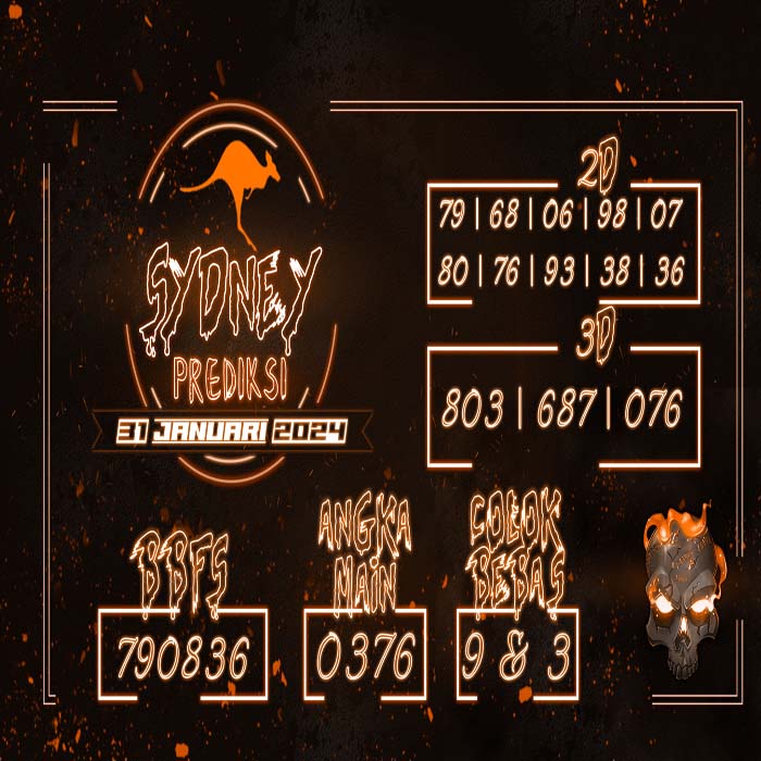 Prediksi Sydney Hari Ini