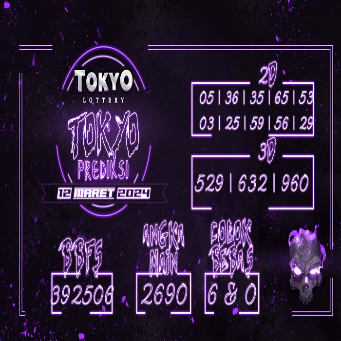 Prediksi Tokyo Hari Ini